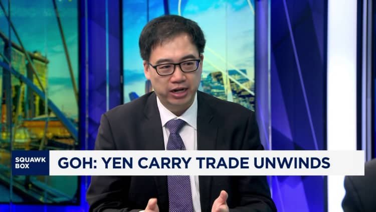 The Chinese Yuan may be the next carry trade to unwind: ANZ