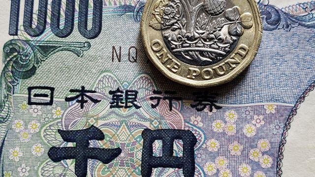 GBP/JPY Forecast Today 15/8: Upward Pressure (Video)