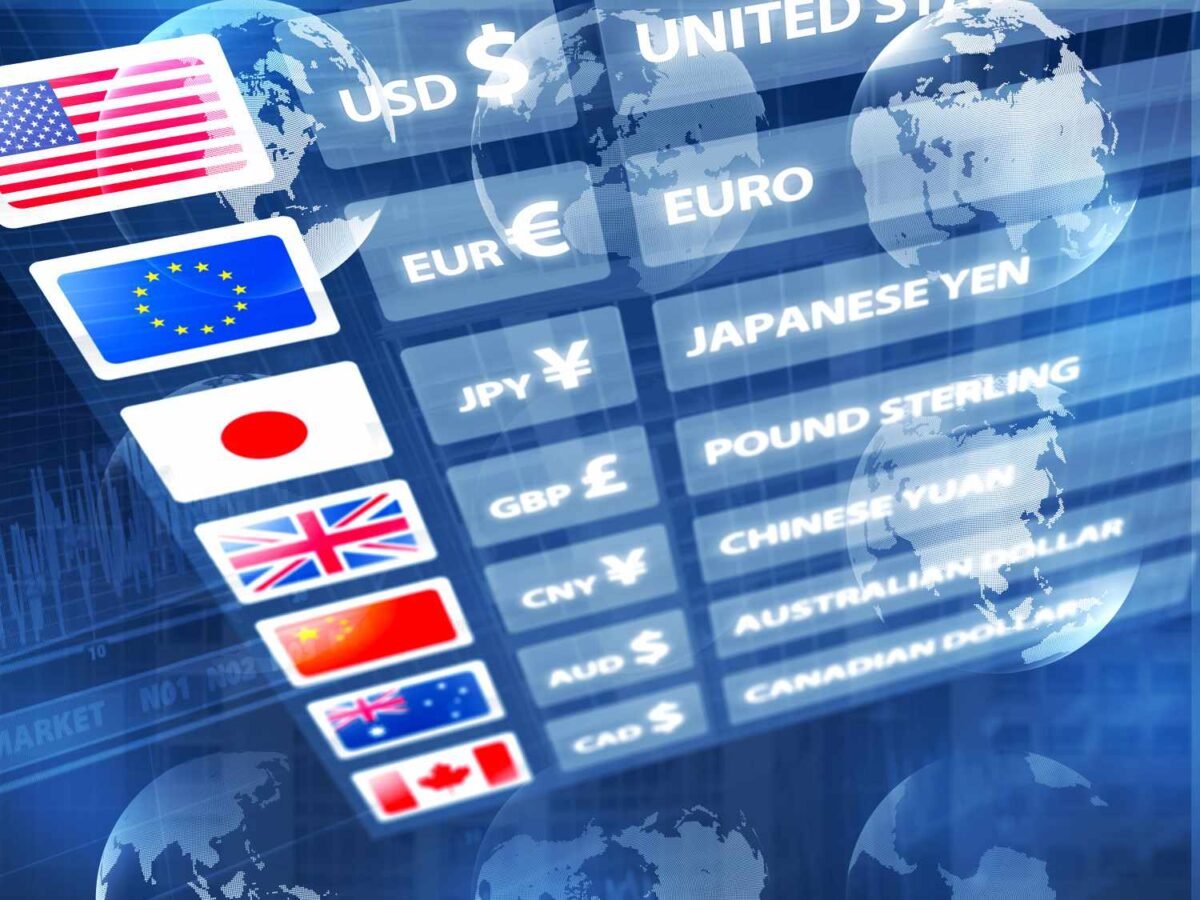 Pound Example Protect Currency Positions and Manage Risks - The Pound Hub